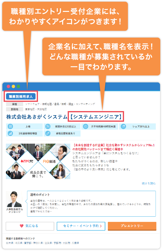 企業検索 職種別エントリー受付企業にはわかりやすくアイコンがつきます！ 企業名に加えて、職種名を表示！どんな職種が募集されているか一目でわかります。