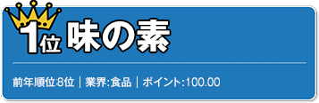 1位　味の素